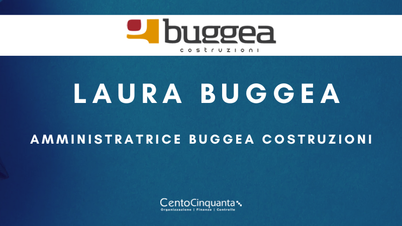 Laura Buggea